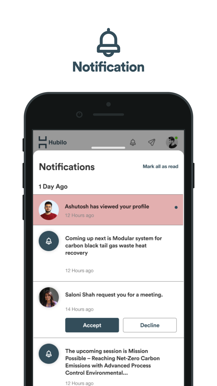 The Future of Packaging 2022