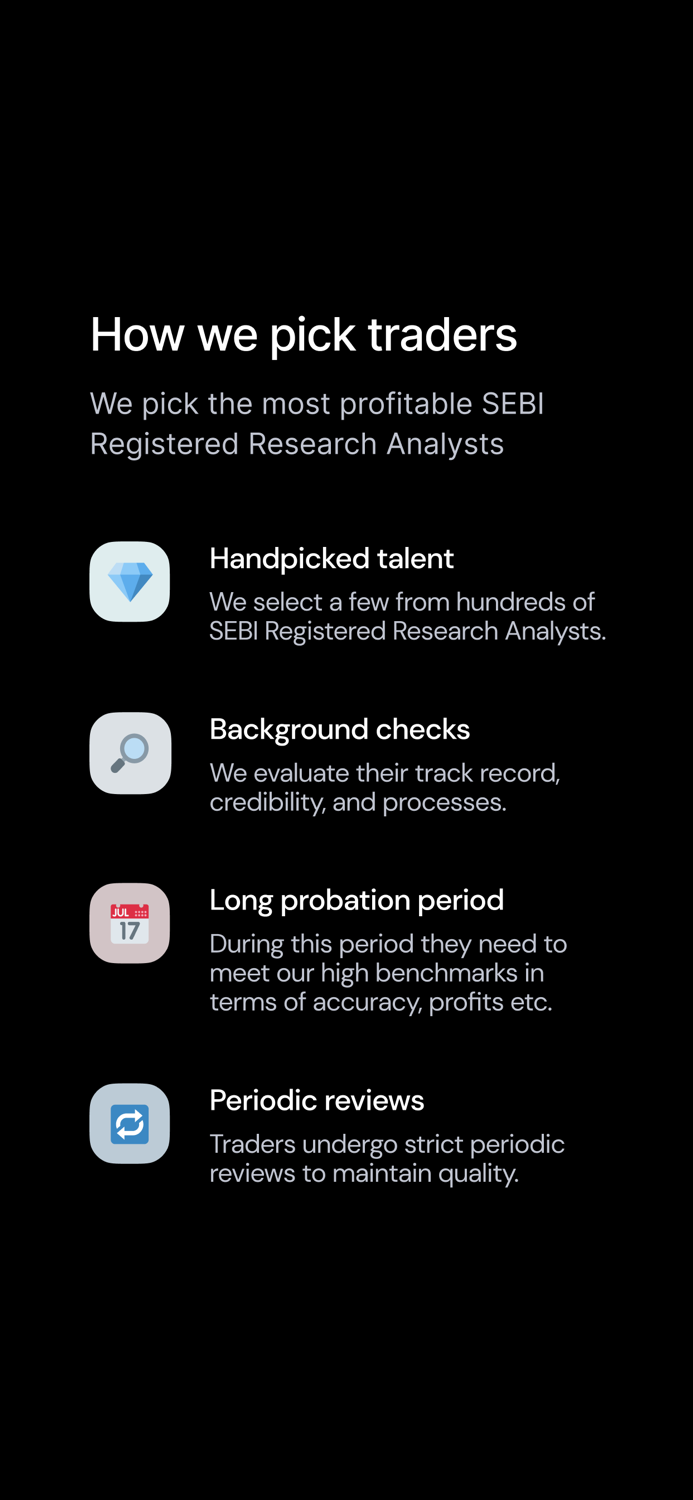 Trade Right by Sensibull