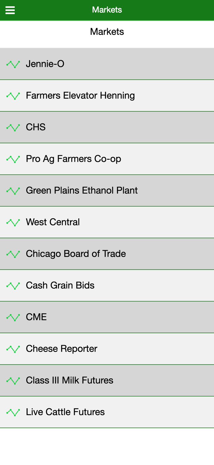 Oak Hill Ag Service LLC