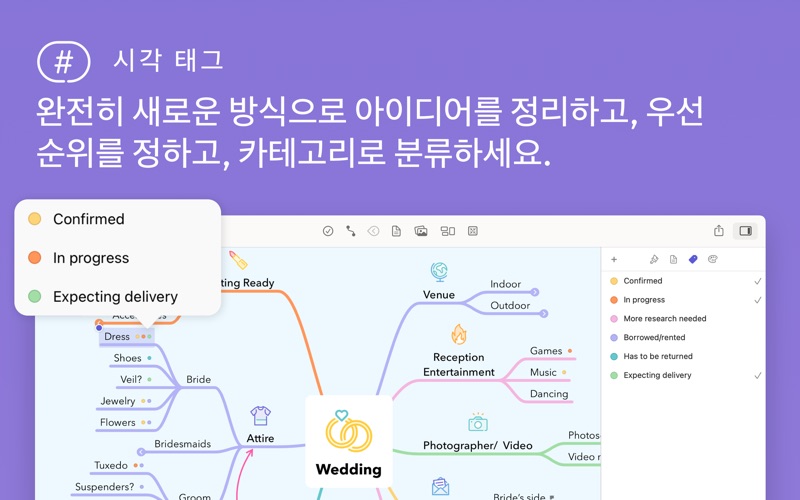 Mindnode Mind Map And Outline Pc 용 무료 다운로드 Windows 10117 Macos 