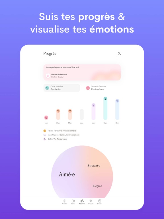 Alan Mind: thérapie bien-être Alan Mind: thérapie bien-être