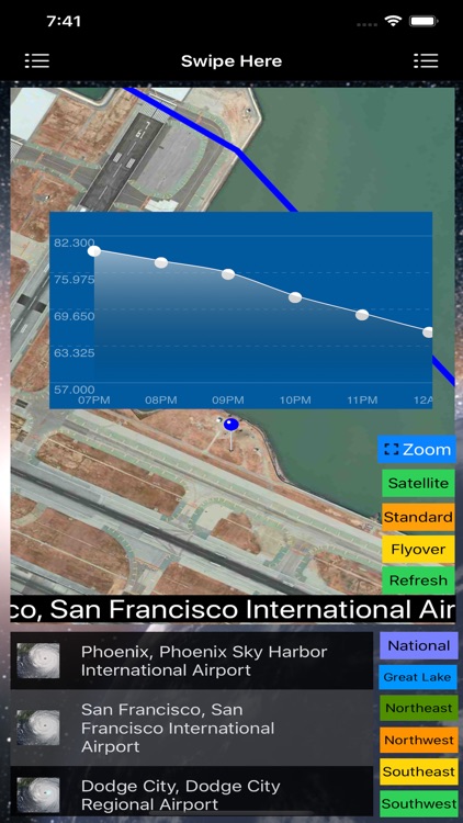 Instant Weather Stations Lite