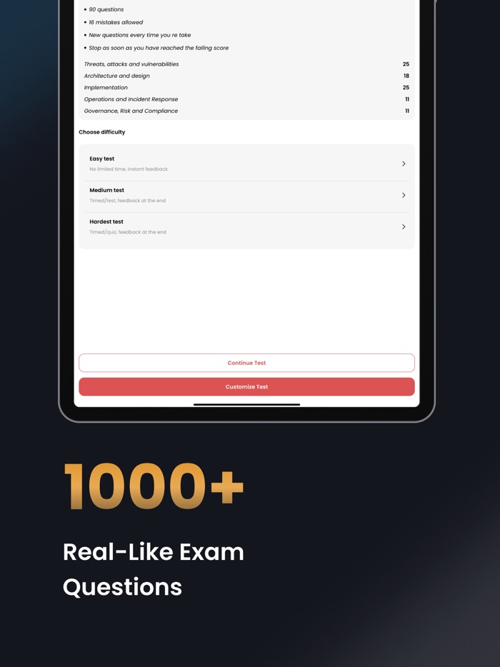 CompTIA Secutiry Exam 2023