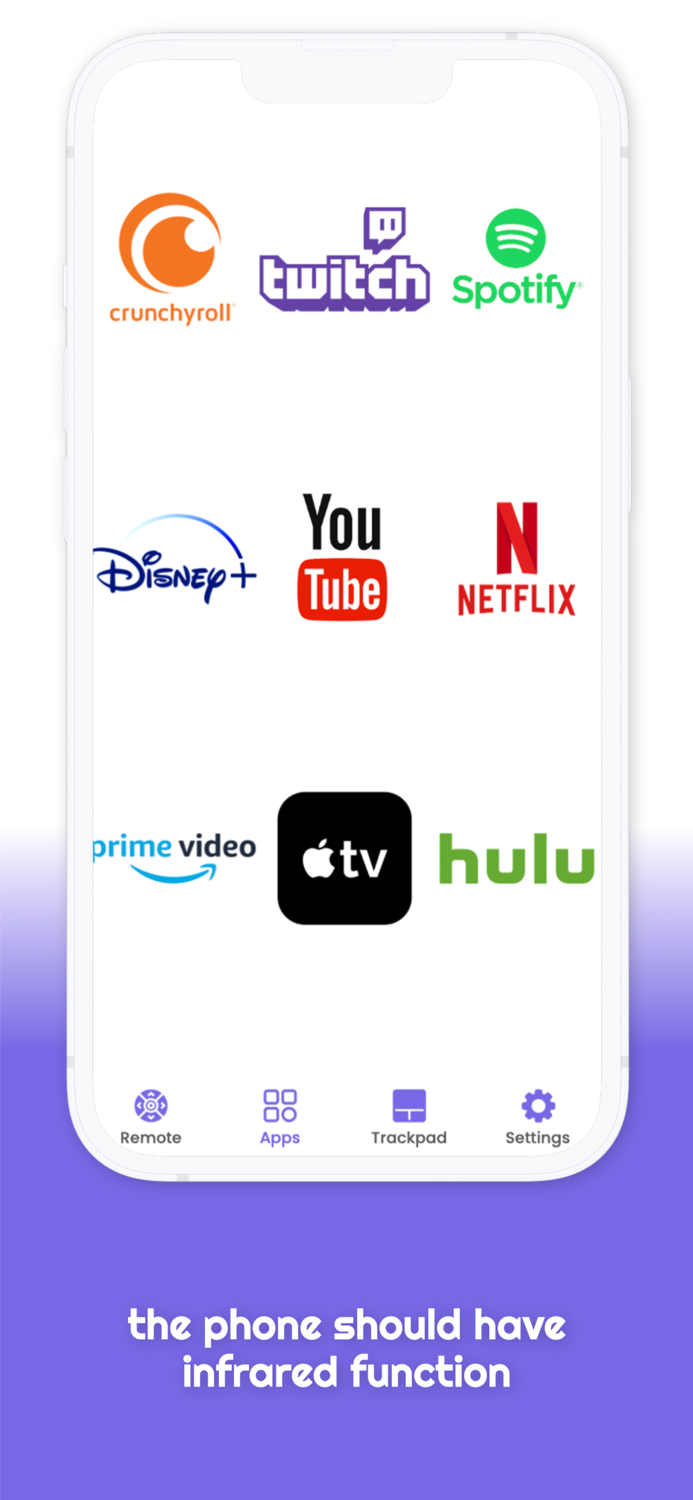 Remote controller - for TV