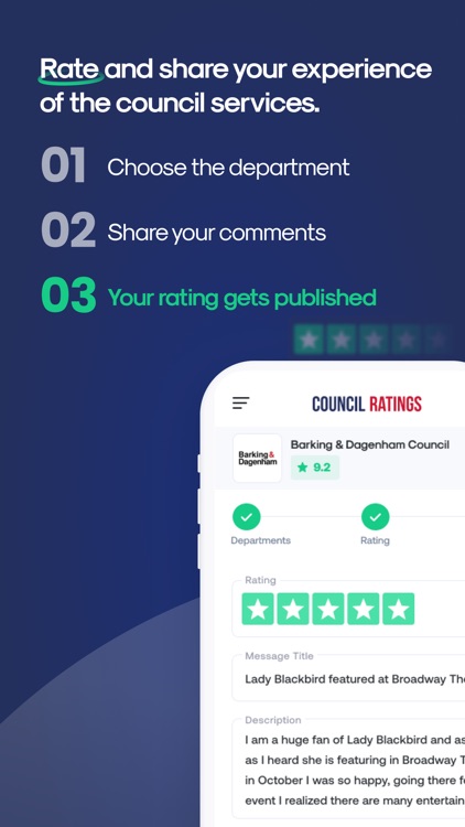 Council Ratings