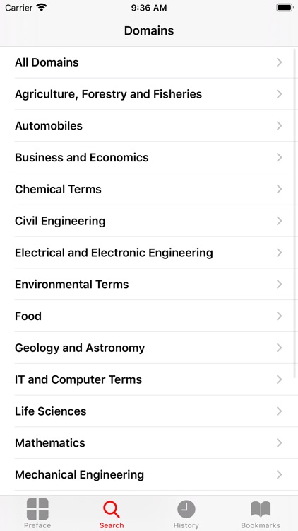 Comp Tech Terms Dict (Jpn-Eng)