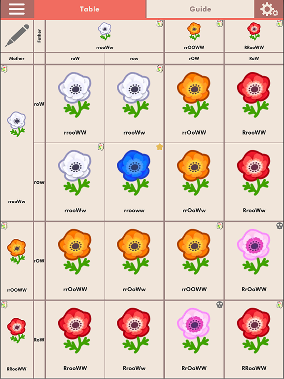 Screenshot #4 pour ACNH Breeding Guide