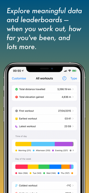 Personal Best Workouts(圖2)-速報App