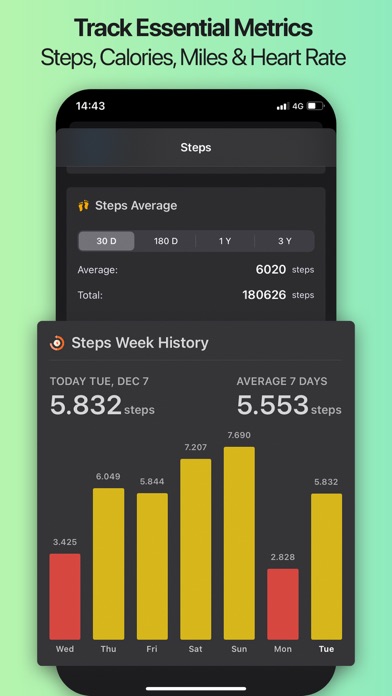 Health Widget:Activity Tracker screenshot 2