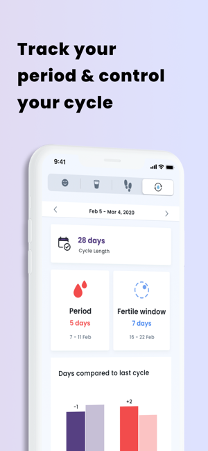 Vio Fertility & Period Tracker