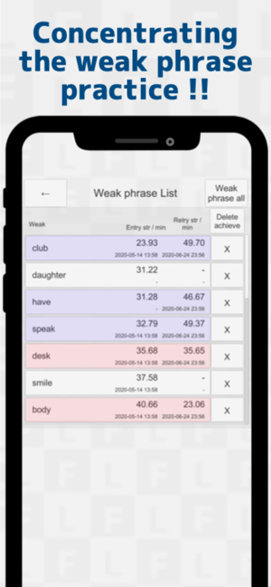 FlickTyping input practice app(圖5)-速報App