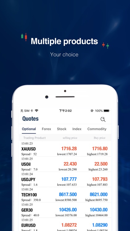 HXFX Trade-Forex Trading screenshot-4