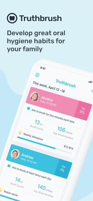 Truthbrush(圖1)-速報App