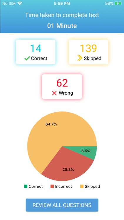 CliffNotes ACT Test Prep screenshot-3