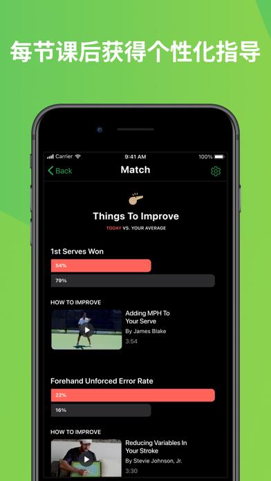 SwingVision:A.I.TennisApp