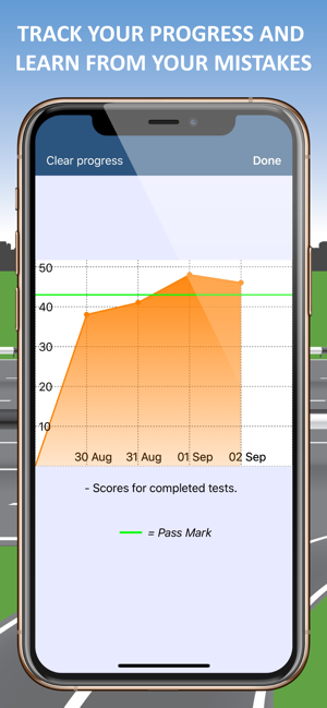 Motorcycle Theory Test UK 2020(圖3)-速報App