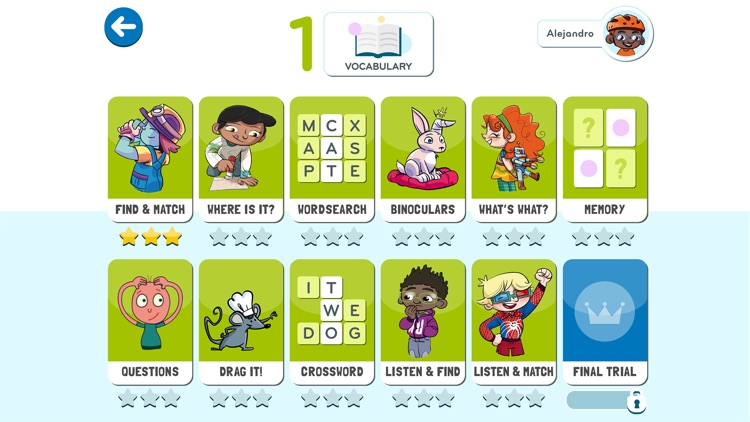 Apps de Grupo Santillana Educacion Global, S.L. na App Store