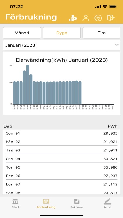 Kinnekulle Energi