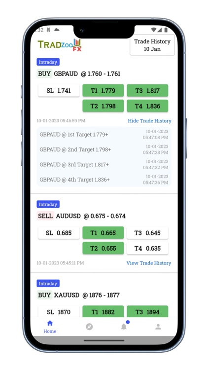 TradZoo Forex Trading Signals screenshot-3