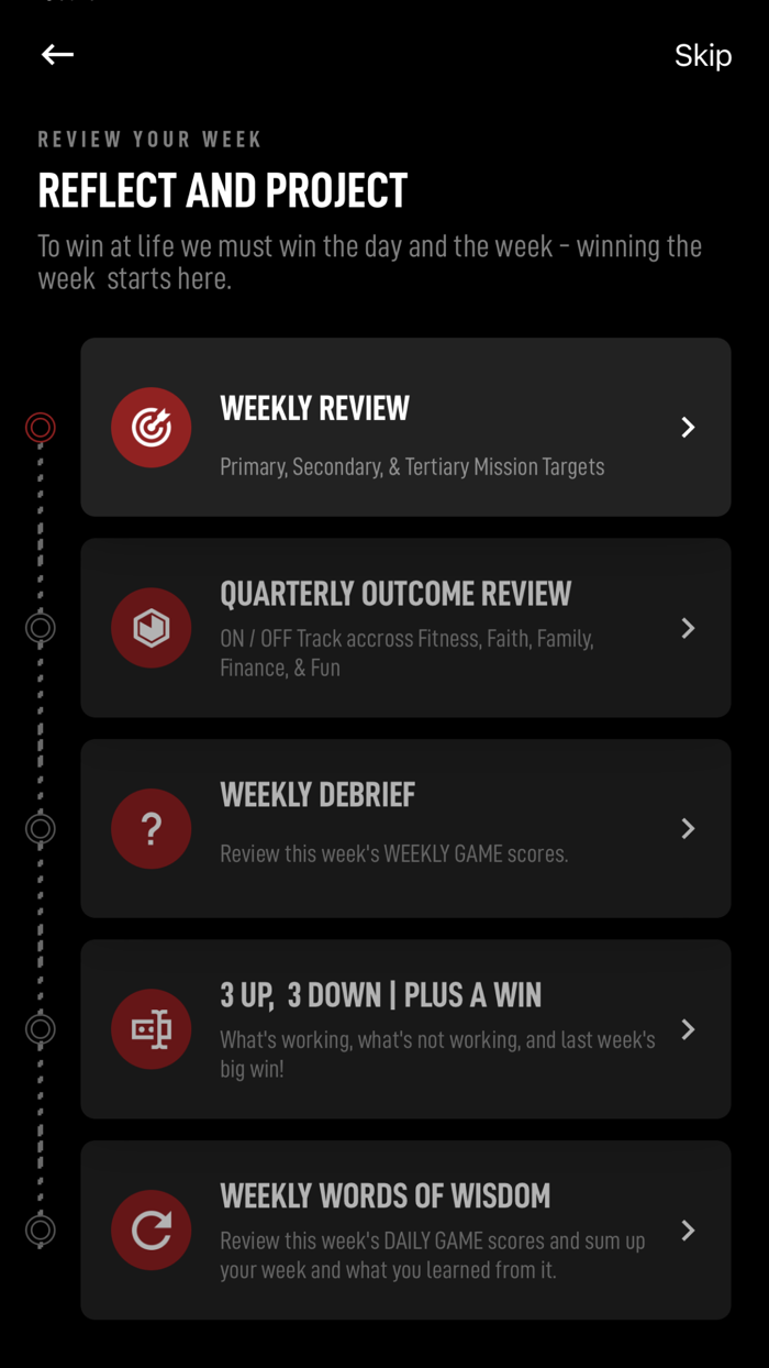 High Performance Dads