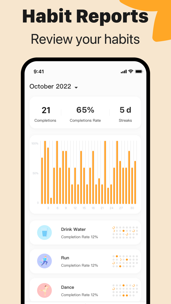 Habit Tracker  Daily Planner