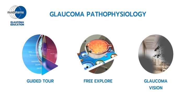 Glaucoma Education