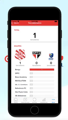 Game screenshot USA CUP Qualifiers Brazil hack