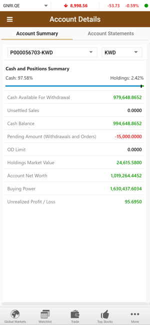 United Securities Co (GTN)(圖6)-速報App