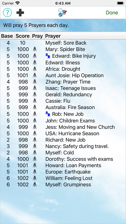 JXCirrus Prayer screenshot-6