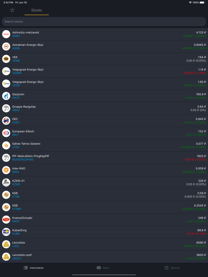 BlackTerminal – Инвестиции