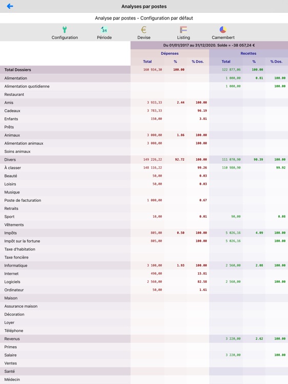 Eldorado Budget screenshot-6