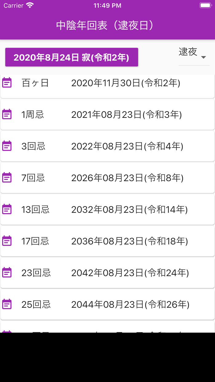 中陰年回・法要日程 早見表