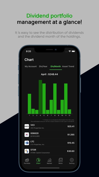 HighBull - Asset Management