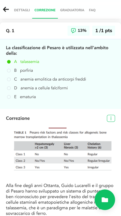 How to cancel & delete prepSSM from iphone & ipad 4