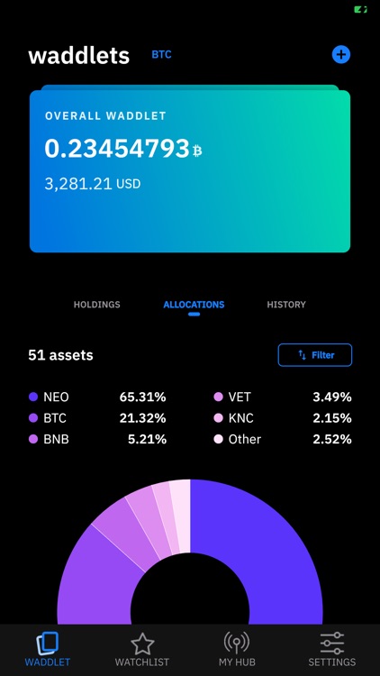 waddlet - Crypto Tracker