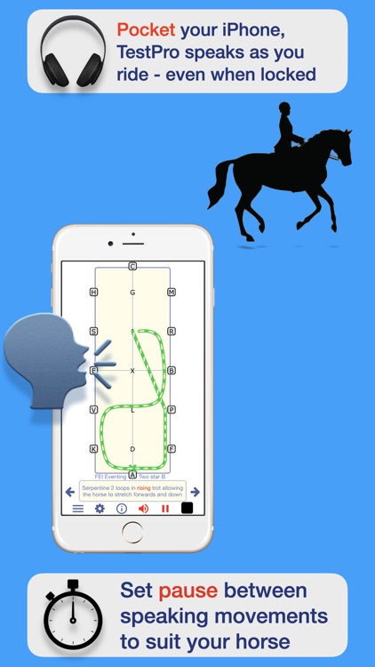 TestPro FEI Eventing Tests screenshot-4