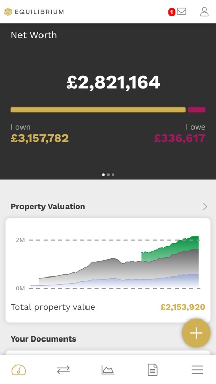 Equilibrium Client Portal