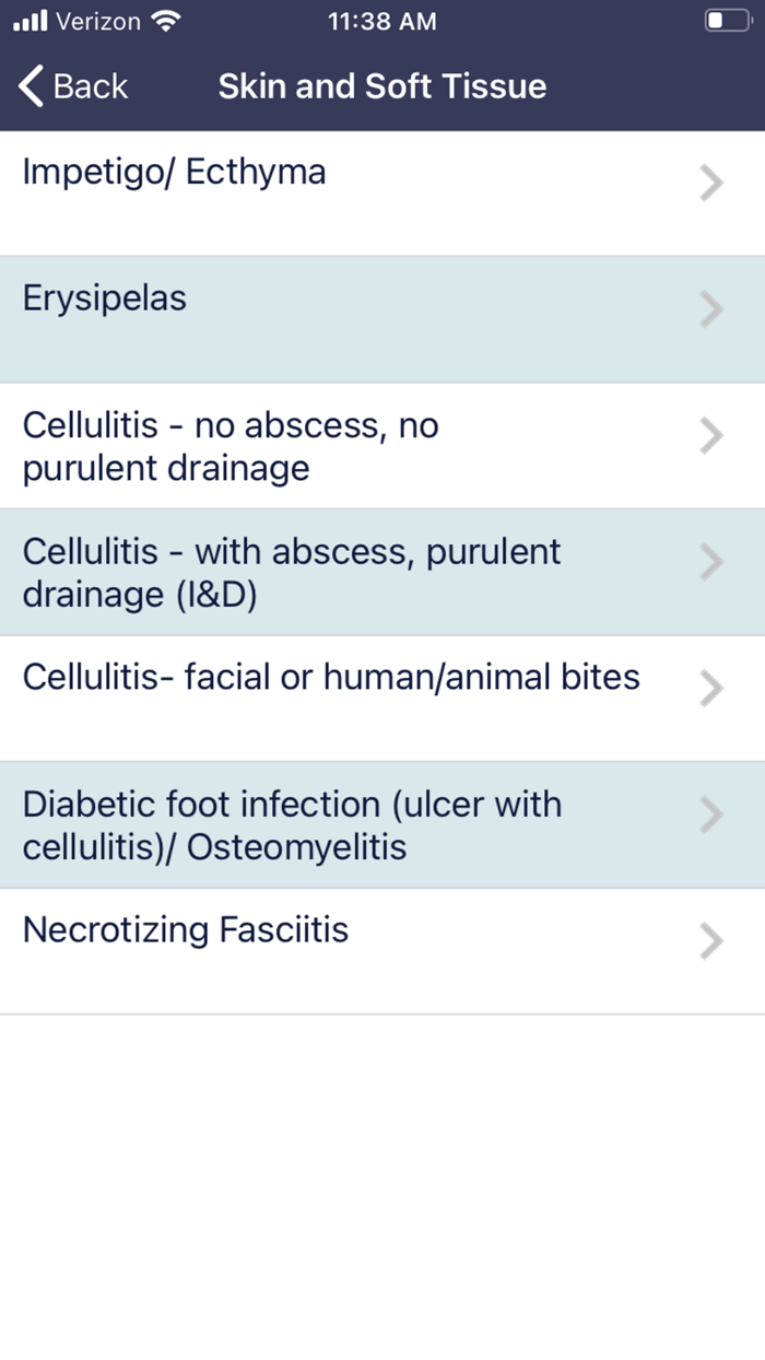 SSH Antimicrobial Stewardship