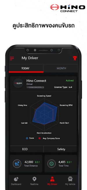 HINO CONNECT(圖3)-速報App