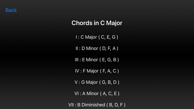 Piano Scale Essentials screenshot-3