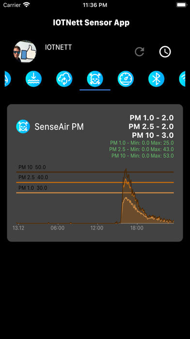 IOTNett Sensor App screenshot 4