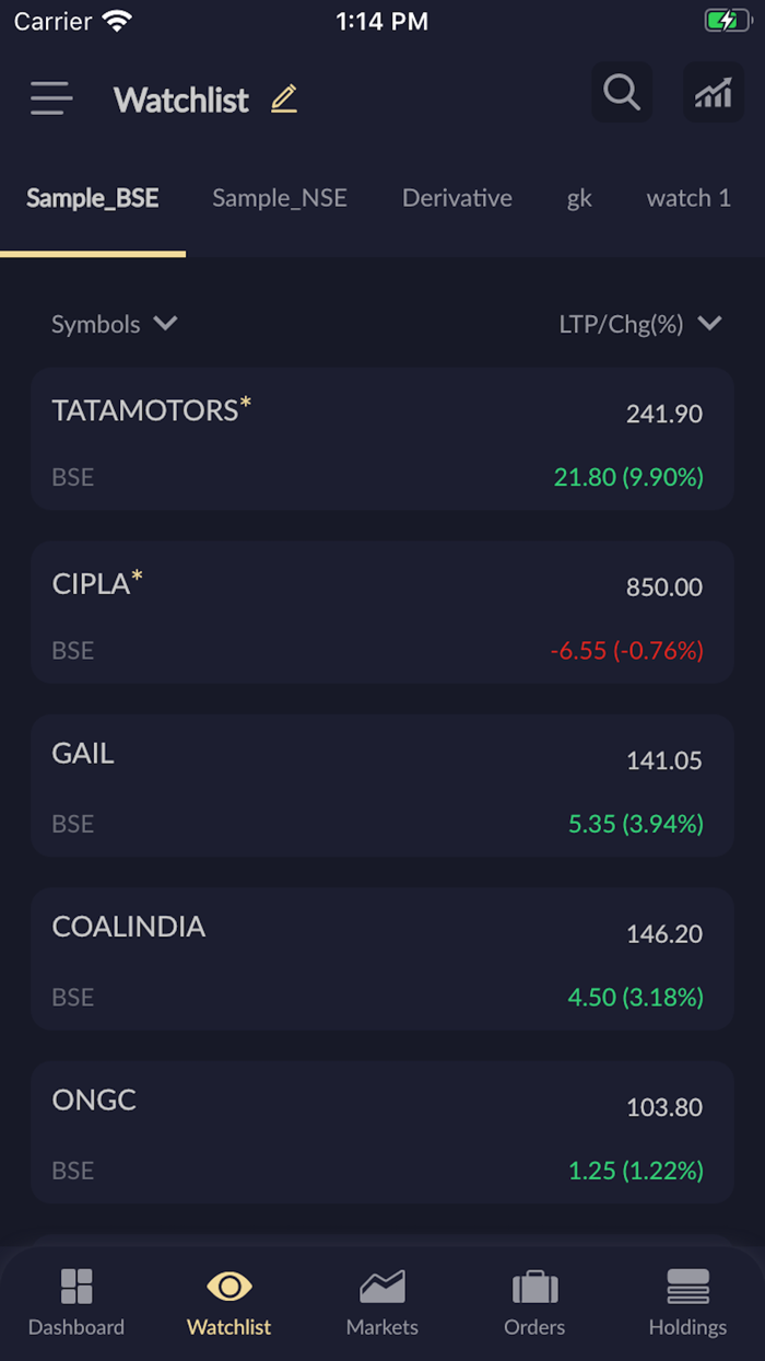 GIGA - Powered by GOODWILL