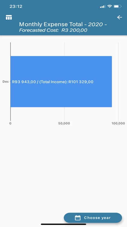 Moolah for ME Retirement screenshot-6