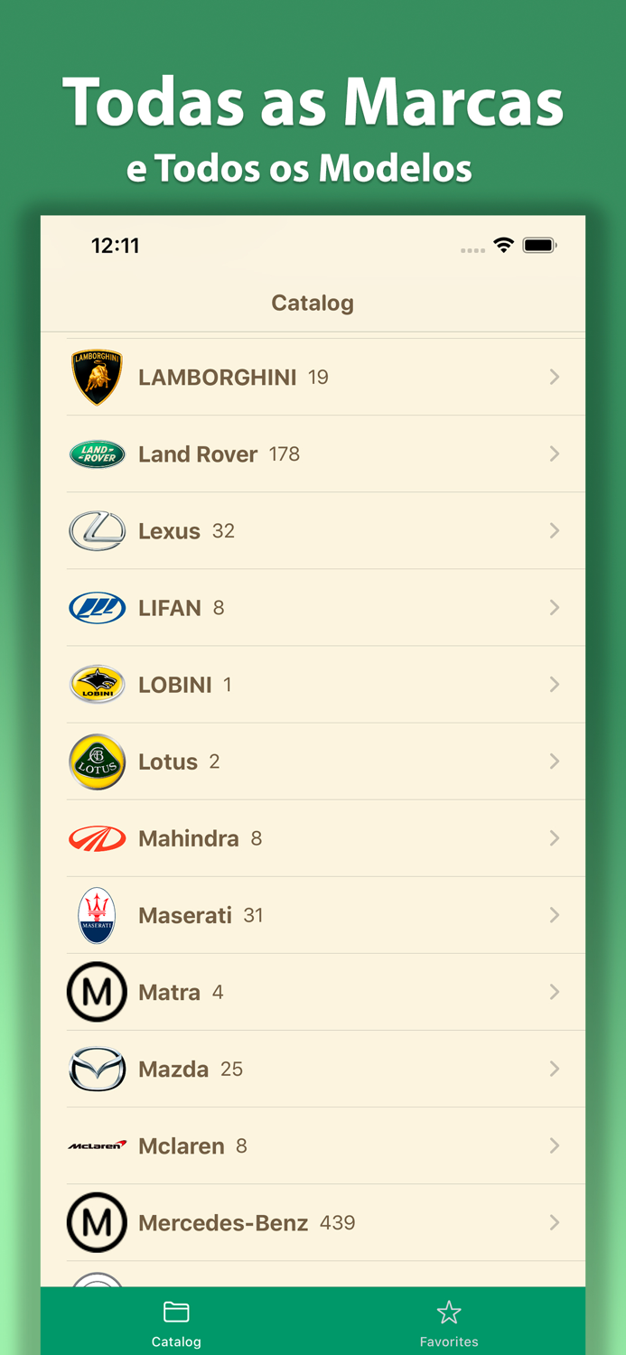 Tabela Fipe de Carros Usados