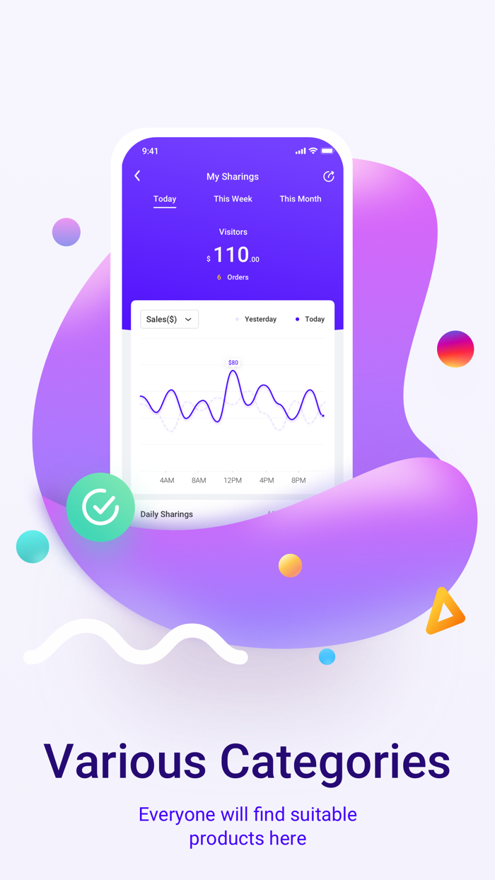 WED2C - Start Business Easily