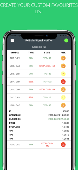 FxErvin Trading Signals(圖3)-速報App