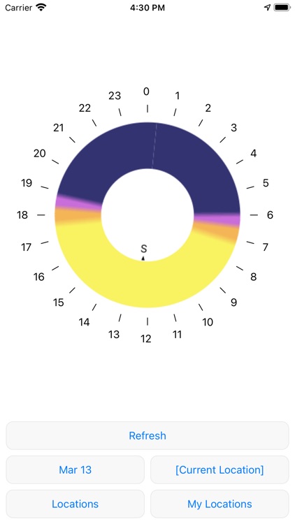 Shadow Calc