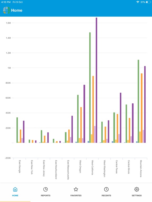 ORBIT Analyticsのおすすめ画像3