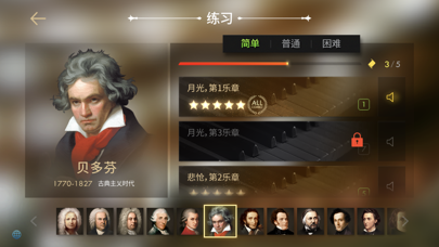 钢琴师Pianista