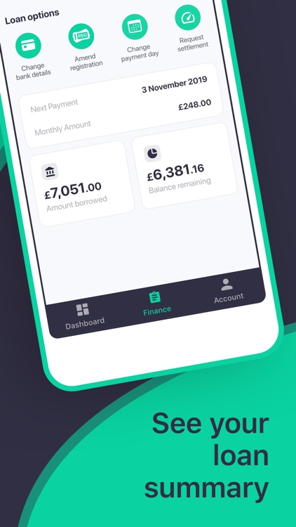 Oodle Finance by Oodle Car Finance